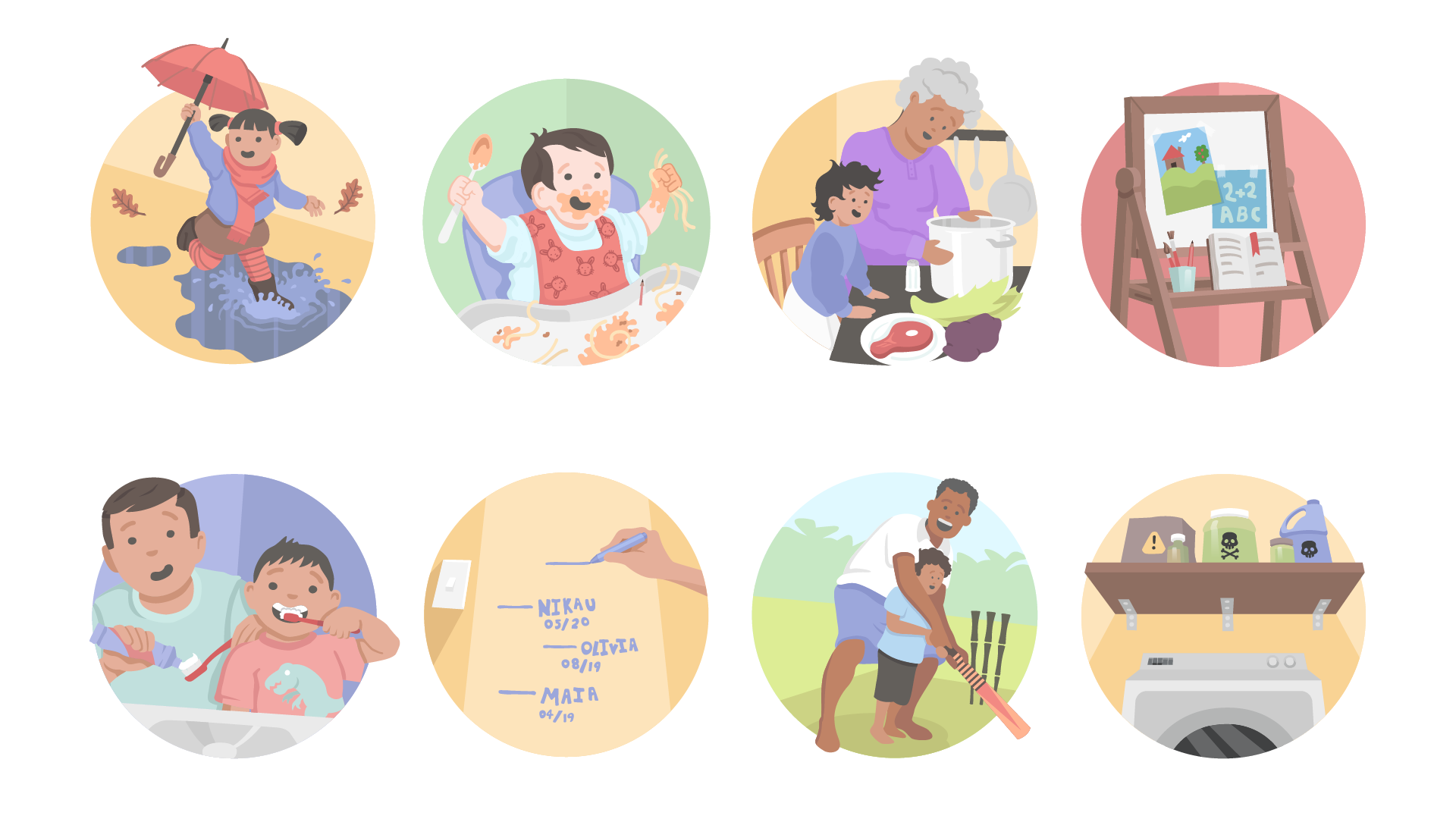New graphics of different families used for SmartStart