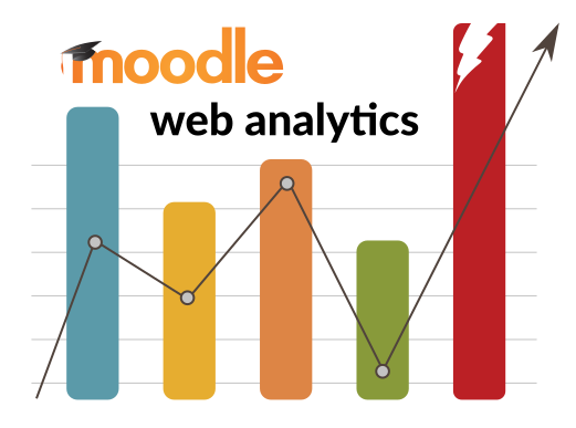 Web Analytics for Moodle