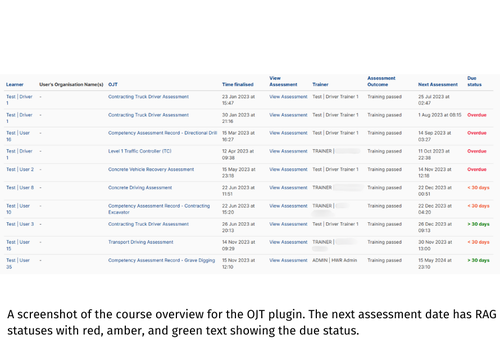 A screenshot of the course overview for the OJT plugin. The next assessment date has RAG statuses with red, amber, and green text showing the due status.