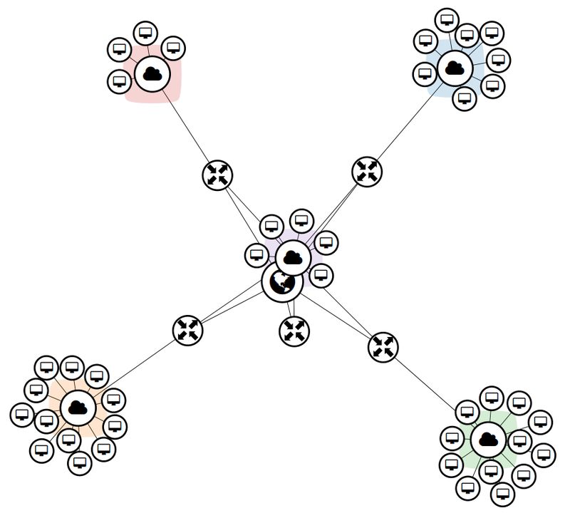 New network topology.png