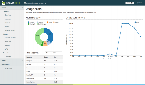 new-cloud-dashboard